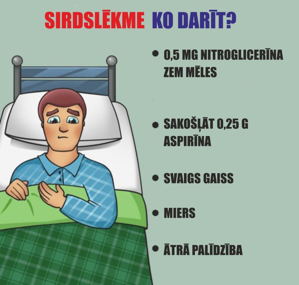 SIRDSLEKME_KO_DARIT