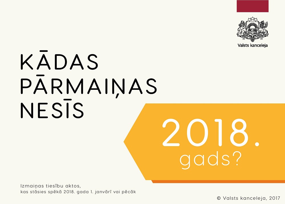 izmainas tiesibu aktos 2018